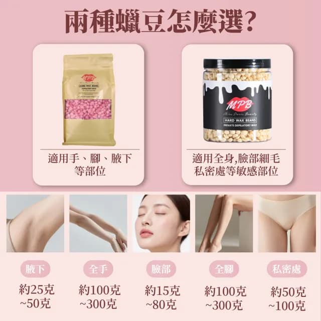 【MPB巴黎小姐】牛奶身體蠟豆500gx2入(除毛膏 蜜蠟 私密處 鬍鬚 熱蠟 電動刀儀 孕婦 雷射 母親節禮物)
