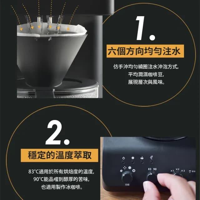 【TWINBIRD】日本製★咖啡教父田口護職人級全自動手沖咖啡機(CM-D457TW)