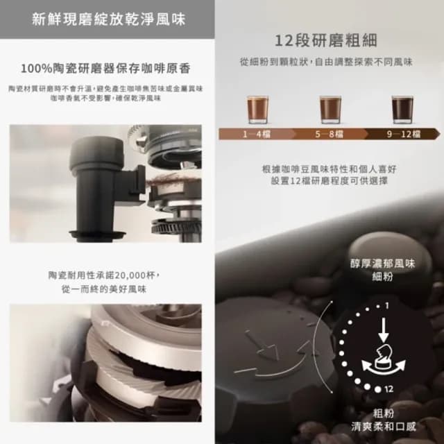 【Philips 飛利浦】】全自動義式咖啡機★ 雙11限定！送93精品豆＋雙層玻璃杯(EP2220)