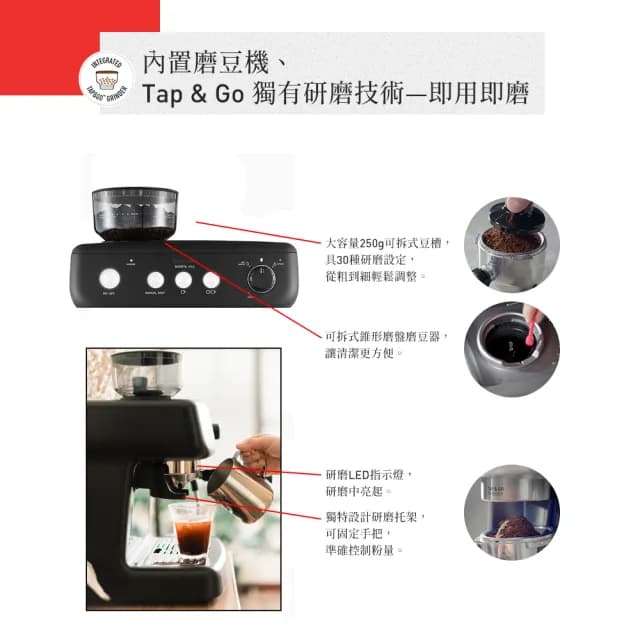 【Sunbeam】半自動經典義式濃縮咖啡機-碳鋼黑(EM5300082BK)