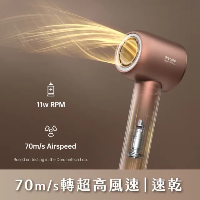 【Dreame 追覓科技】雙11限定 Glory三億鉑金負離子高速吹風機(57度恆溫/護髮/冷熱風循環)