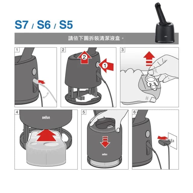【德國百靈BRAUN】電動刮鬍刀專用匣式清潔液 CCR2(2入/1組原裝公司貨)