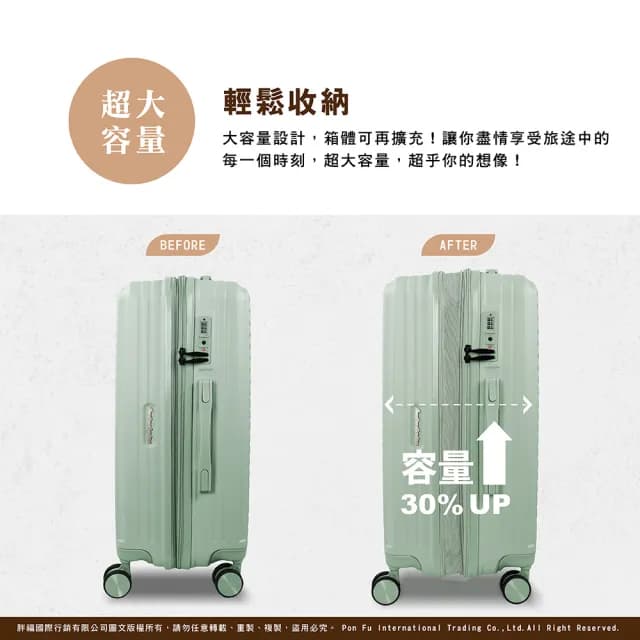 【American Explorer】25吋 可加大 雙層防盜/防爆拉鏈 雙排輪 霧面防刮 AP2 行李箱 旅行箱
