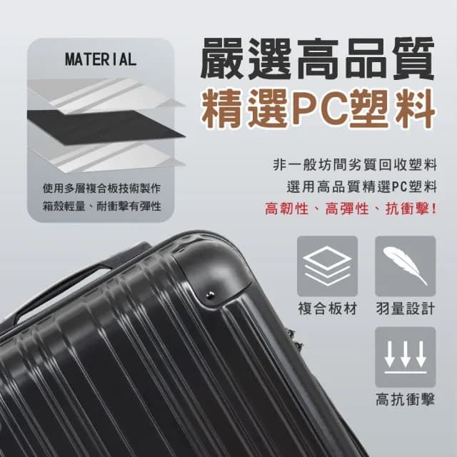 【American Explorer】26吋 3:7胖胖箱/運動箱 TSA海關鎖 飛機輪 雙層防爆拉鍊 大容量 PN8 行李箱 旅行箱