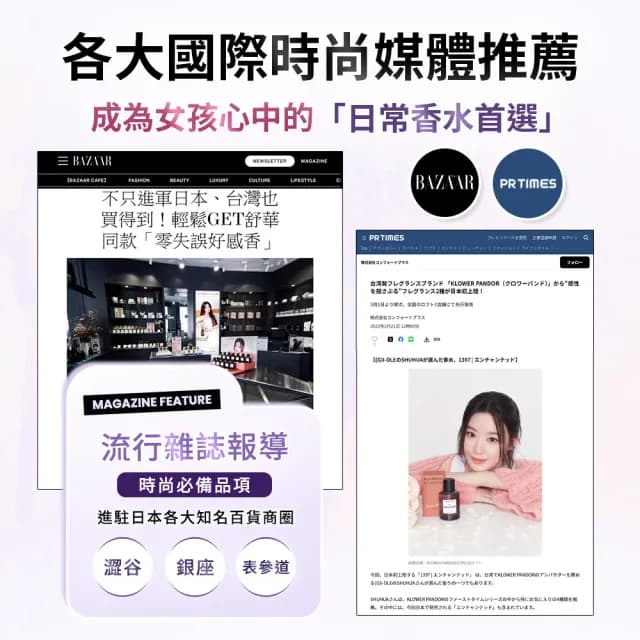 【KLOWER PANDOR】KP記憶香氛 FIRST TIME香水系列50ml-2入組(多款任選)