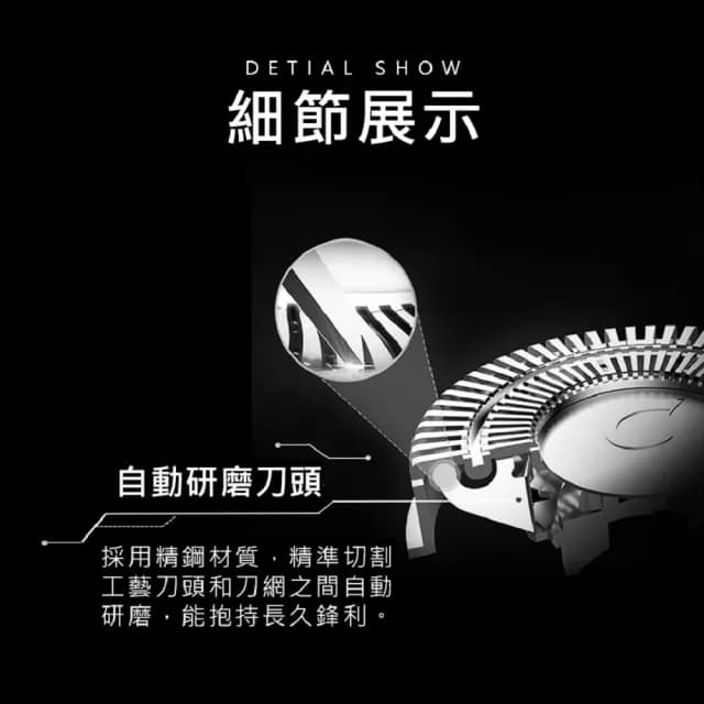 【SAMPO 聲寶】4D水洗三刀頭電動刮鬍刀/電鬍刀(EA-Z1613WL)