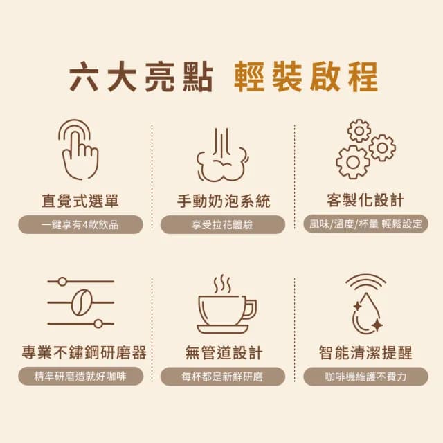 【Delonghi 迪朗奇】官方直營 ECAM 220.22.SB 全自動義式咖啡機(START系列/雙11加碼贈品牌咖啡豆)