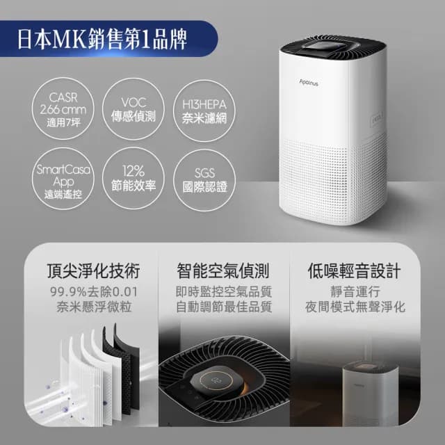 【波那斯 限時下殺】買一送一 全效奈米空氣清淨機(適用8坪/奈米濾淨力/SGS國際認證/Ultra S7)