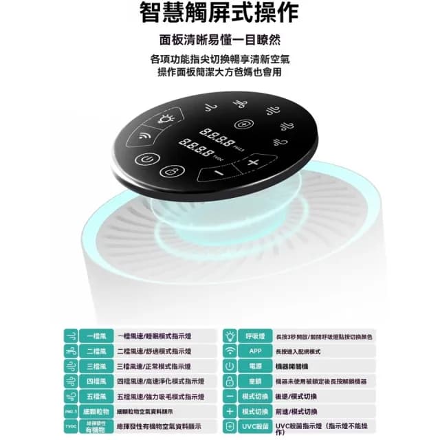 【IPSKY】寵物空氣清淨機-升級版(數顯空氣 負離子淨化 吸貓毛 除臭除氨 寵物清淨機 空氣淨化器 30坪適用)