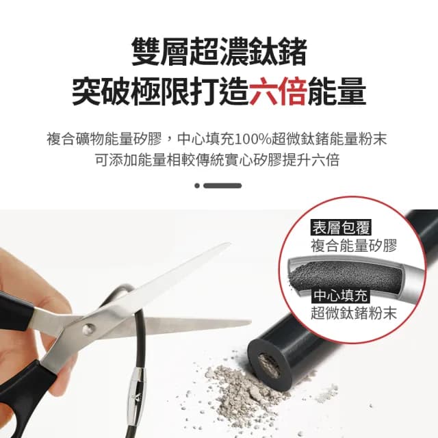 【&MORE 愛迪莫】X5 特仕版健康鈦項鍊.項圈(鈦鍺/能量/遠紅外線/負離子)