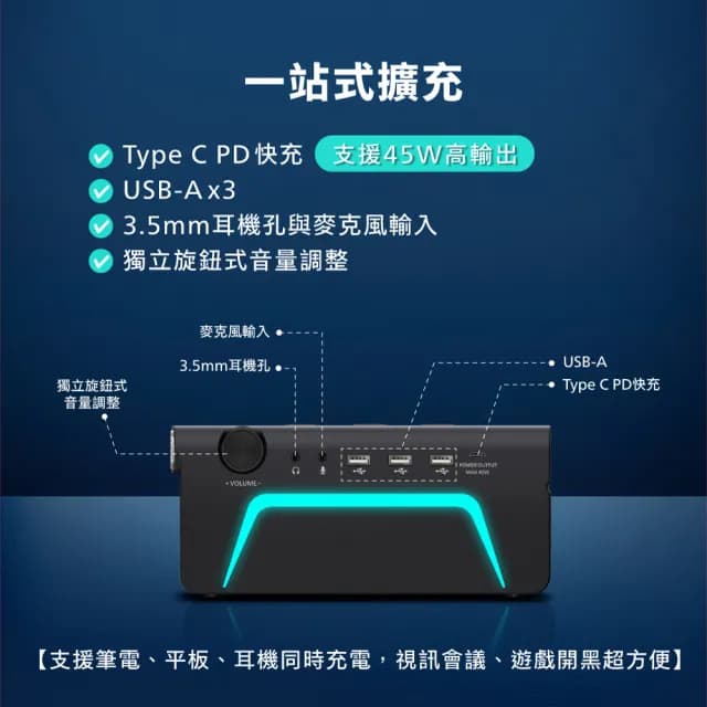 【Philips 飛利浦】RGB十合一45W充電傳輸藍牙喇叭HUB螢幕增高架-SPA6500BK