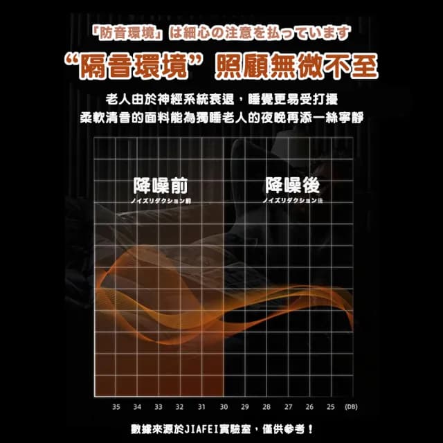 【DR.Story】創新科技航空石墨烯免打孔快裝式遮光窗簾(質感窗簾 隔熱窗簾 母親節禮物)