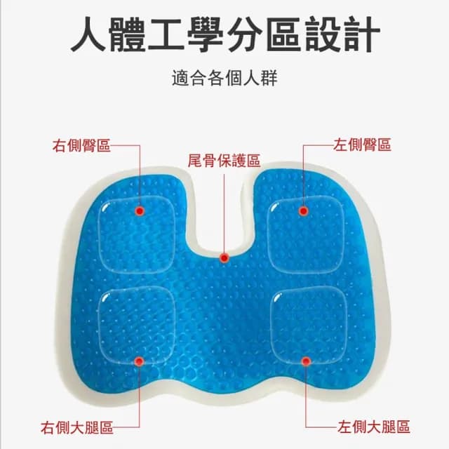 【Kyhome】3D網眼蜂巢凝膠坐墊 減壓坐墊 U型椅墊 美臀護腰 家用/辦公 交換禮物