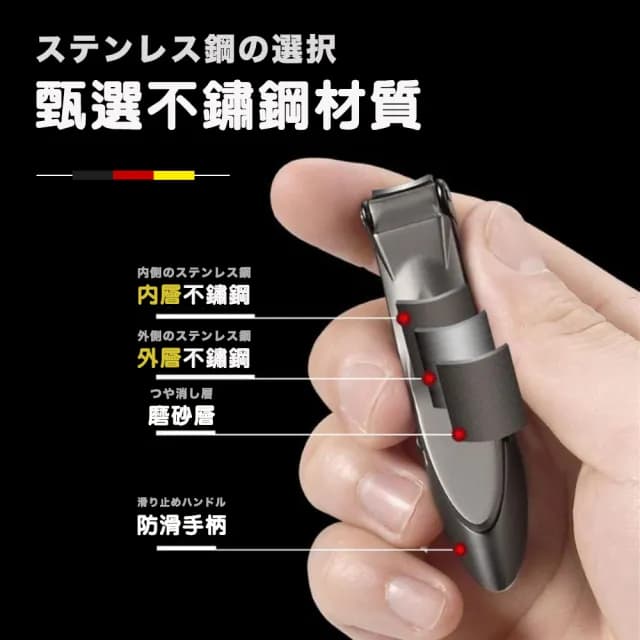 【DR.Story】德式質感工藝防飛濺極緻硬鋼指甲剪(指甲刀 修甲剪 母親節禮物)