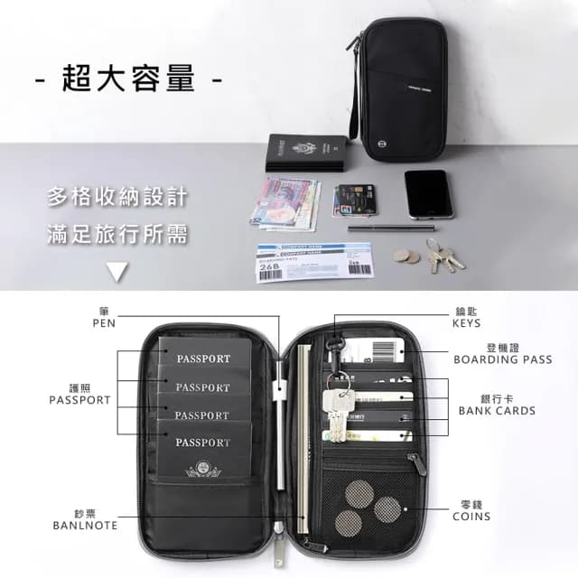 【原家居】雙11 RFID防盜！多功能旅行證件包(護照包 收納包 防盜包 鑰匙包 零錢包 配件包)