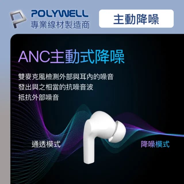 【POLYWELL】無線藍牙主動式降噪耳機 PW-50
