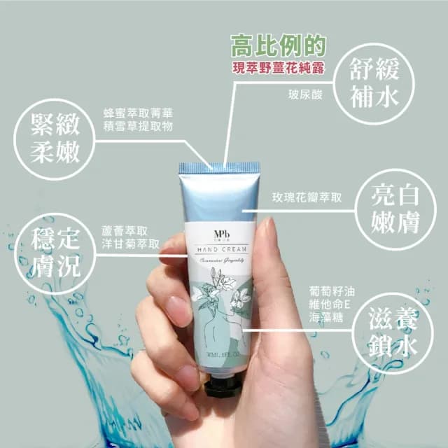 【MPB 巴黎小姐】星座香氛護手霜 3入組(護手霜 護手乳 聖誕節禮物 天然 野薑花 MIT 秋冬手部保養)