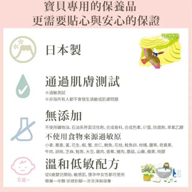 【Mamagokoro】嬰兒保濕植萃潤膚乳200ml(保濕/低敏配方/日本製)