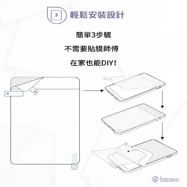 【BEAM】Amazon Kindle Paperwhite 2018 亞馬遜電子書高清透明螢幕保護貼(組合商品+超值2入裝)