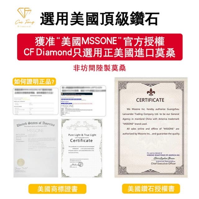 【CF鑽飾】莫桑鑽《珍愛加冕》(1克拉 戒指 女戒 鑽戒  求婚 618 買一送一 生日禮物 禮盒 禮物 送禮)