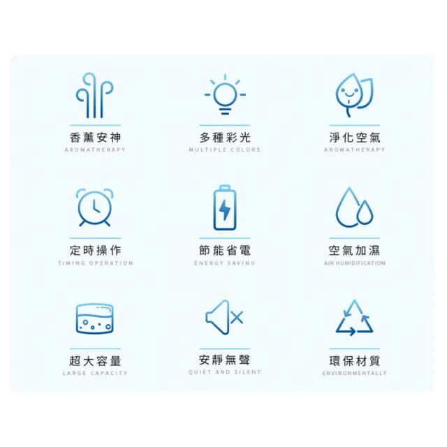 【DREAMCATCHER】遙控款 日系香薰機水氧機(500ml/安靜無聲/可添加精油使用/父親節禮物/薰香機)