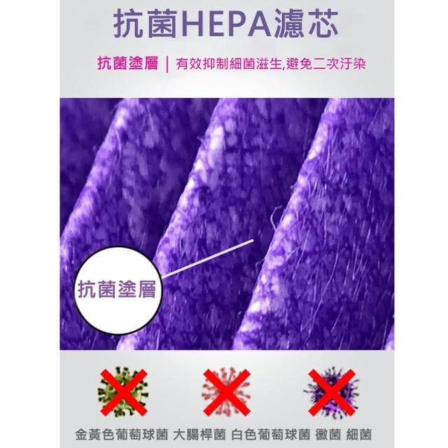 【小米 米家】空氣淨化器Pro H 抗菌版濾芯/濾網-副廠 含RFID貼紙