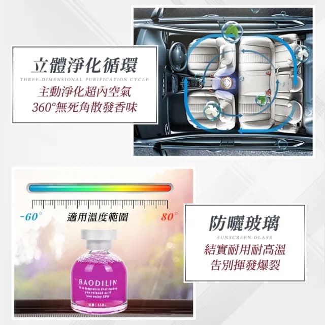 【Finger Pop 指選好物】質感車用香氛瓶買一送一(車用擴香/香薰器/車用香水)