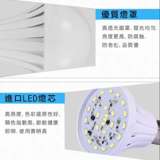LED白光省電節能萬用燈泡 9W(燈泡 智能燈泡 手電筒)