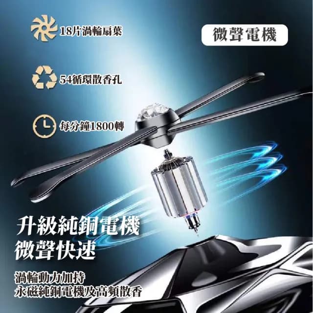 【飛機小物】太陽能直升機造型車載香薰器(香氛精油 擴香 香氛 芳香 香水 汽車用品 擺飾)