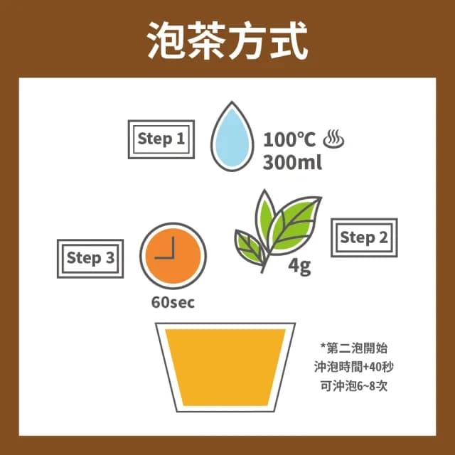 【名池茶業】英屬錫蘭蜜紅茶葉100gx6包(共1斤)