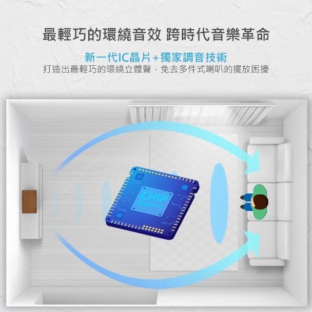 【DIKE】精韻-多功能一體式藍牙喇叭 替代劇院可遙控無線音響(DS604DBR)