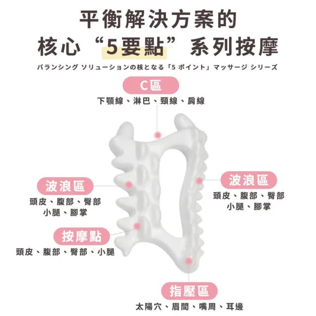 【DIVA】日式高質感陶瓷刮痧臉部按摩女神刮痧板(母親節禮物 女生禮物)