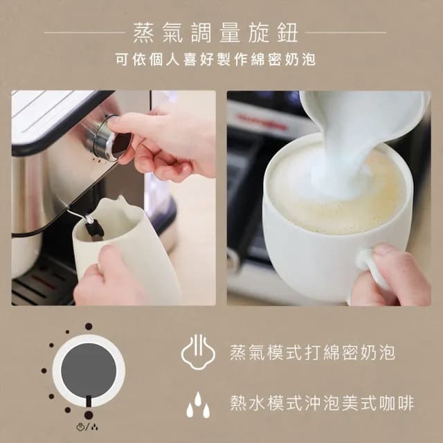【Telefunken德律風根】微電腦義式濃縮咖啡機LT-CM2057(德國百年品牌/拿鐵/卡布奇諾)