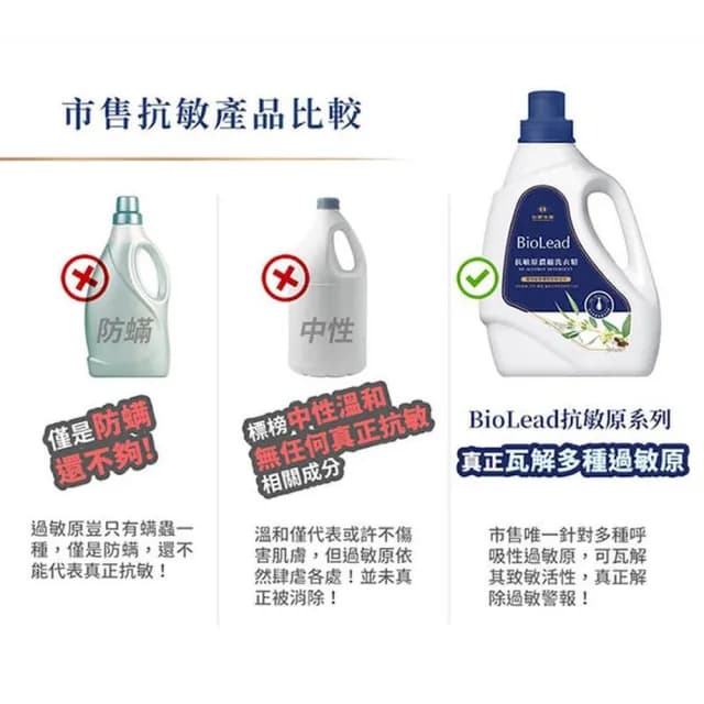 【台塑生醫】BioLead抗敏原濃縮洗衣精超值組 嬰幼兒衣物專用(5瓶+10包)