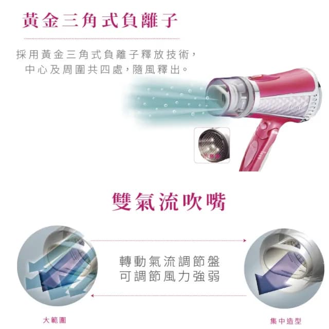 【台隆手創館】TESCOM 粉紅鑽石負離子吹風機(TID960TW)