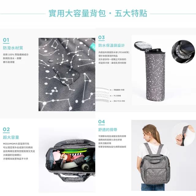 【MOOIMOM 沐伊孕哺】情人節禮物 幾何星空媽媽包(防水包 實用大容量/實用大容量/女包/後背包/防潑水/手提包