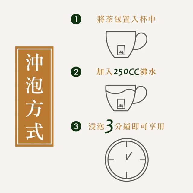 【名池茶業】舒寧清新康福茶三角立體茶包3gx15入(薄荷葉、甘草根、檸檬草)