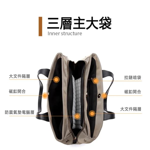 【BONum 博紐】情人節禮物 女用牛津布大容量托特單肩商務電腦包(時尚 女用 女仕 筆電包 上班)