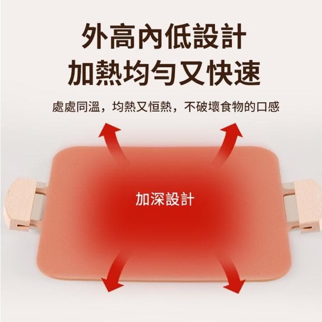 【ANTIAN】麥飯石韓式方形不粘烤盤 31cm(適用多種爐灶 中秋節烤肉 母親節禮物)