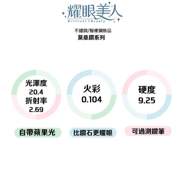 【耀眼美人】超閃耀二十分莫桑鑽鈦閃耀/鈦鋼耳環養耳棒(幸福母親節/過爐款/莫桑鑽耳環/不過敏)