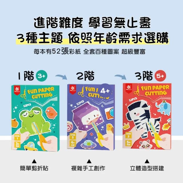 【PinWheel】兒童剪紙書安全剪刀套裝組(教具 蒙特梭利教具)