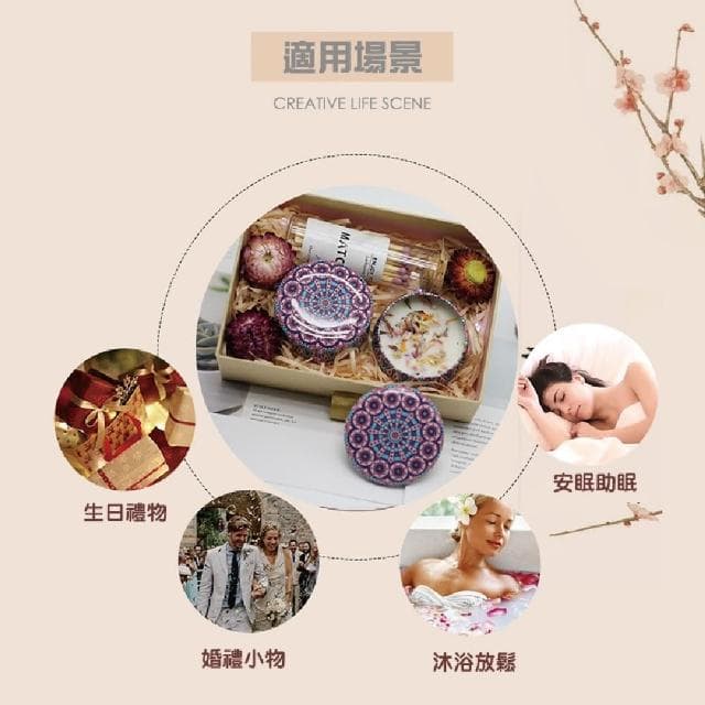 【歐樂生活館】鐵盒香氛蠟燭 鐵盒香氛蠟燭 10入組(香氛蠟燭 異國蠟燭 精美小禮 聖誕禮物)