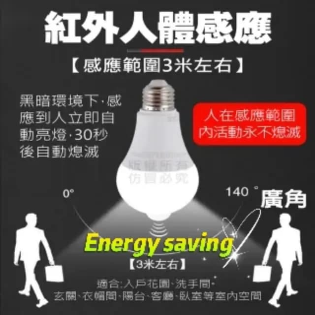 【璀璨明月】智能人體感應LED燈泡12W(點選二組 加贈1組 寄出3組)