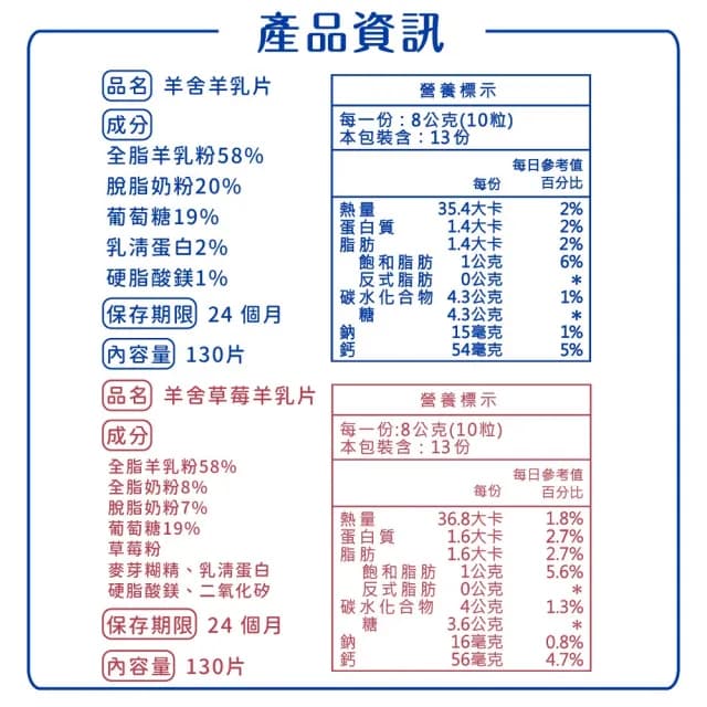 【羊舍】58%羊乳片130顆*6入(咀嚼鈣片 成人鈣片 聖誕禮物 交換禮物  兒童生日禮物)