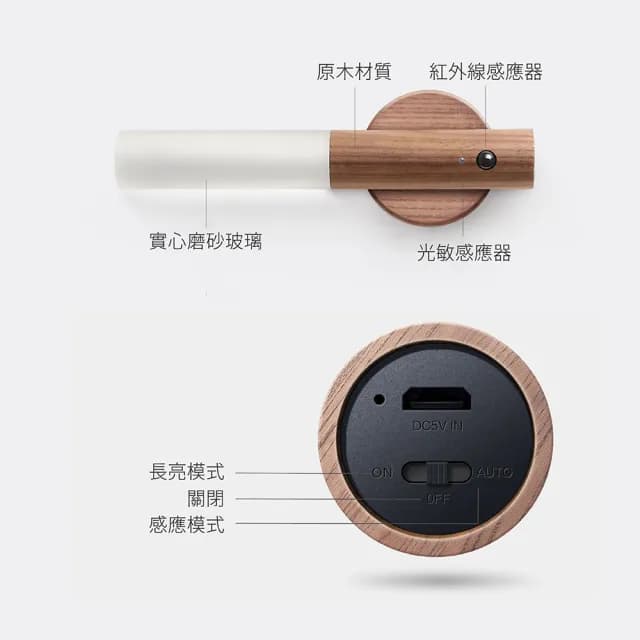 【gin gin】原木北歐風 人體感應燈 智能感應 小夜燈 自動感應燈(玄關燈 氛圍燈 情人節禮物 交換禮物)