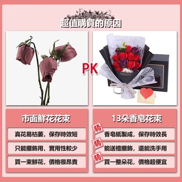 【VENCEDOR】13朵香皂花束(玫瑰花束 情人節花束 畢業禮物 生日花束-1入)