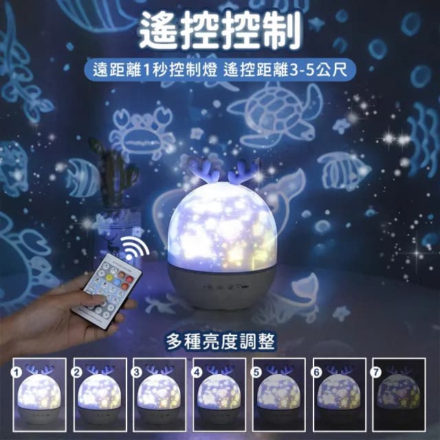 【指選好物】精靈小夜燈(投影燈/音樂燈/照明燈/星空燈/交換禮物/情人節禮物/LED燈)