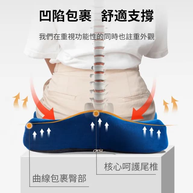 【YOLU】透氣舒適立體記憶棉坐墊 痔瘡屁墊 辦公室久坐護腰美臀椅墊 孕婦減壓舒壓靠墊(交換禮物)