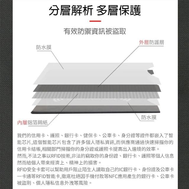 【CITY STAR】母親節禮物 RFID安全防盜刷信用卡套-20入組(悠遊卡/證件卡套/質感黑)