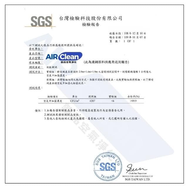 【AIRClean】適用 小米 空氣淨化器濾心 濾芯 濾網(RFID感應 獨立活性炭內桶)